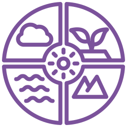 Surrounded by Nature at Kundalini Yogashala